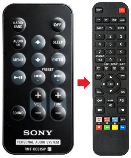 RMT-CCS15IP SONY afstandsbediening - productfoto