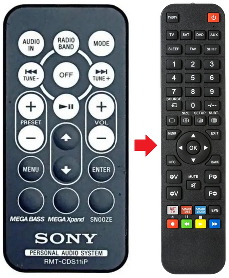 RMT-CDS11IP SONY afstandsbediening - productfoto