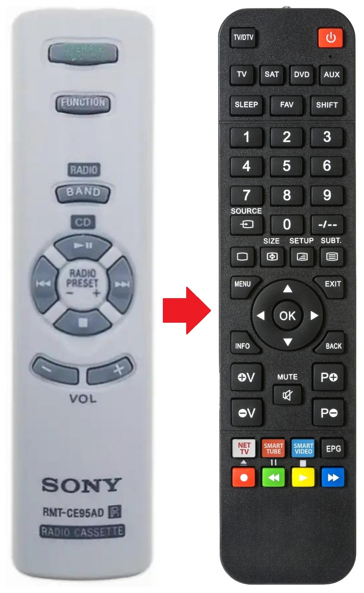 RMT-CE95AD SONY afstandsbediening - productfoto
