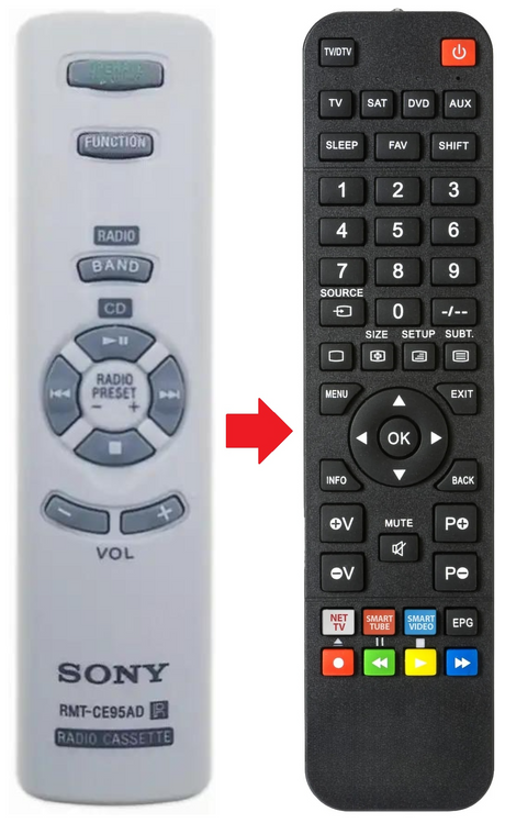 RMT-CE95AD SONY afstandsbediening - productfoto