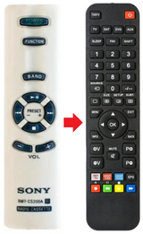 RMT-CS200A SONY afstandsbediening - productfoto