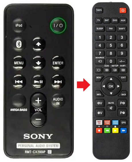 RMT-CX200IP SONY afstandsbediening - productfoto
