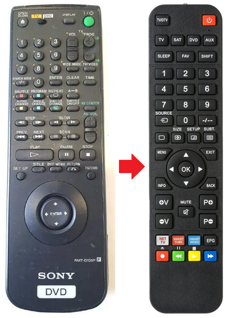 RMT-D105P SONY afstandsbediening - productfoto