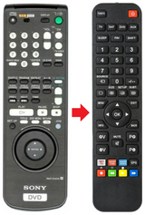 RMT-D107A SONY afstandsbediening - productfoto