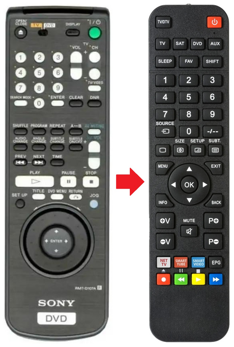 RMT-D107A SONY afstandsbediening - productfoto
