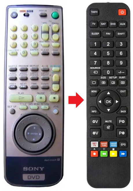 RMT-D107P SONY afstandsbediening - productfoto