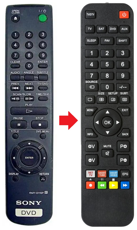 RMT-D115P SONY afstandsbediening - productfoto