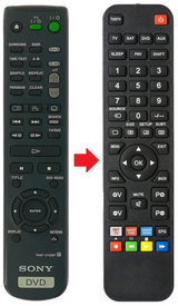 RMT-D126P SONY afstandsbediening - productfoto