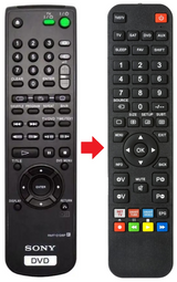 RMT-D128P SONY afstandsbediening - productfoto