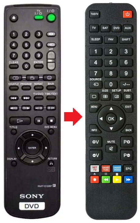 RMT-D128P SONY afstandsbediening - productfoto