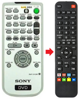 RMT-D138P SONY afstandsbediening - productfoto