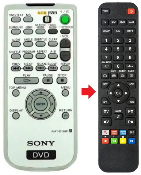 RMT-D138P SONY afstandsbediening - productfoto
