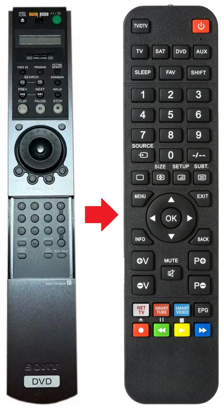RMT-D140A SONY afstandsbediening - productfoto