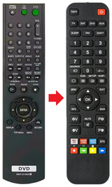 RMT-D155A SONY afstandsbediening - productfoto