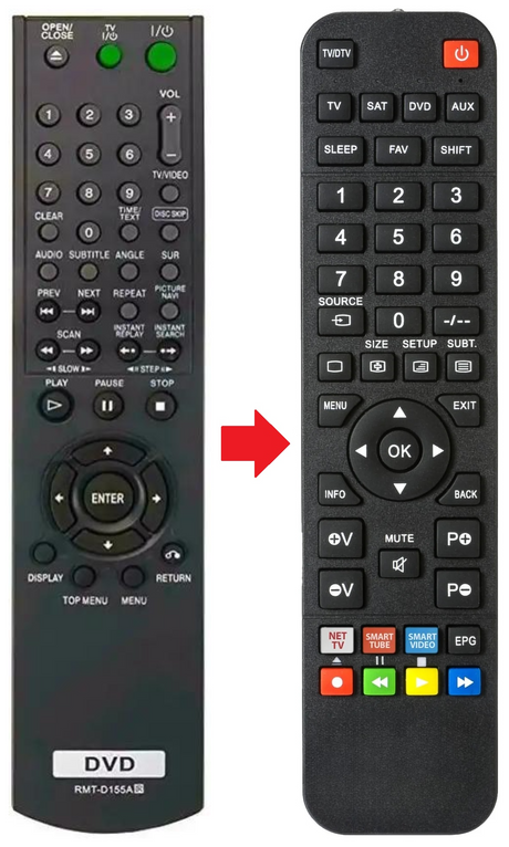 RMT-D155A SONY afstandsbediening - productfoto
