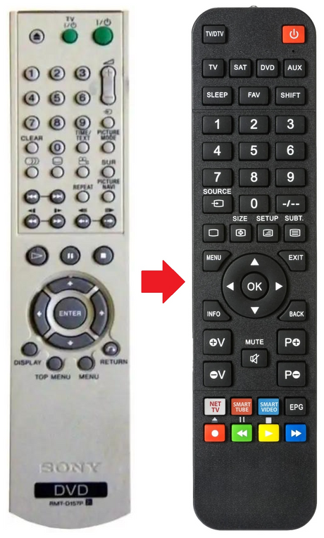 RMT-D157P SONY afstandsbediening - productfoto
