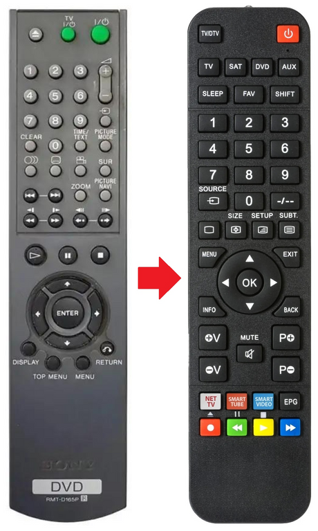 RMT-D165P SONY afstandsbediening - productfoto