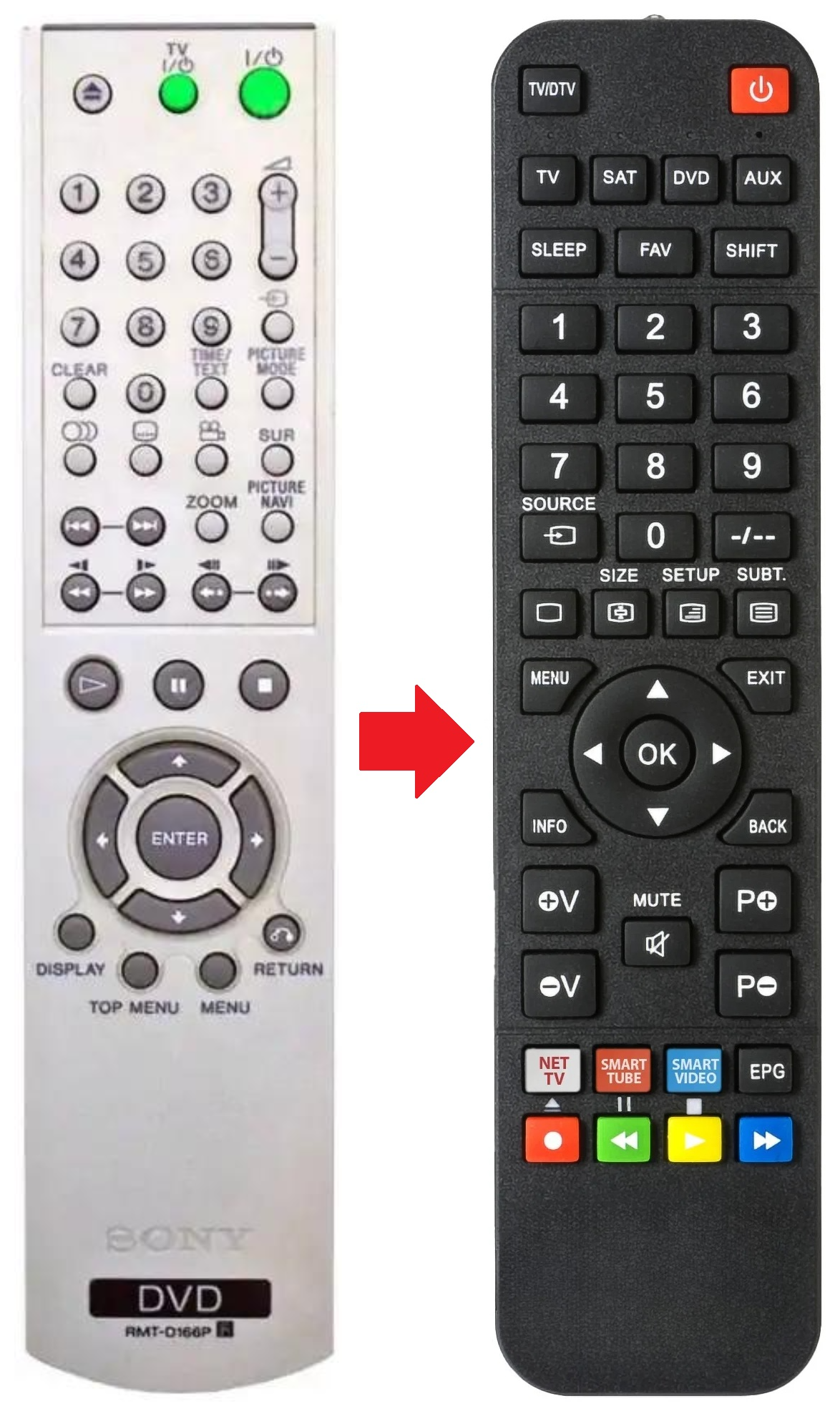 RMT-D166P SONY afstandsbediening - productfoto