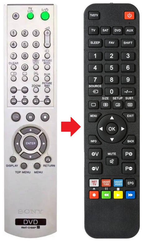 RMT-D166P SONY afstandsbediening - productfoto