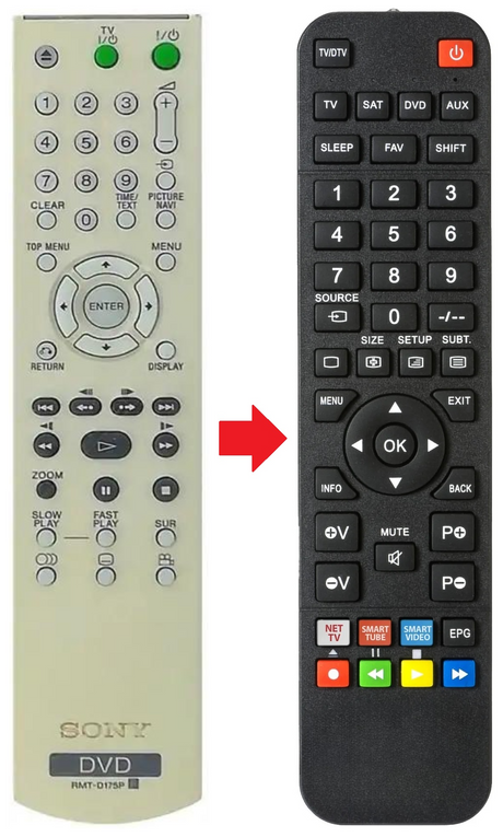 RMT-D175P SONY afstandsbediening - productfoto