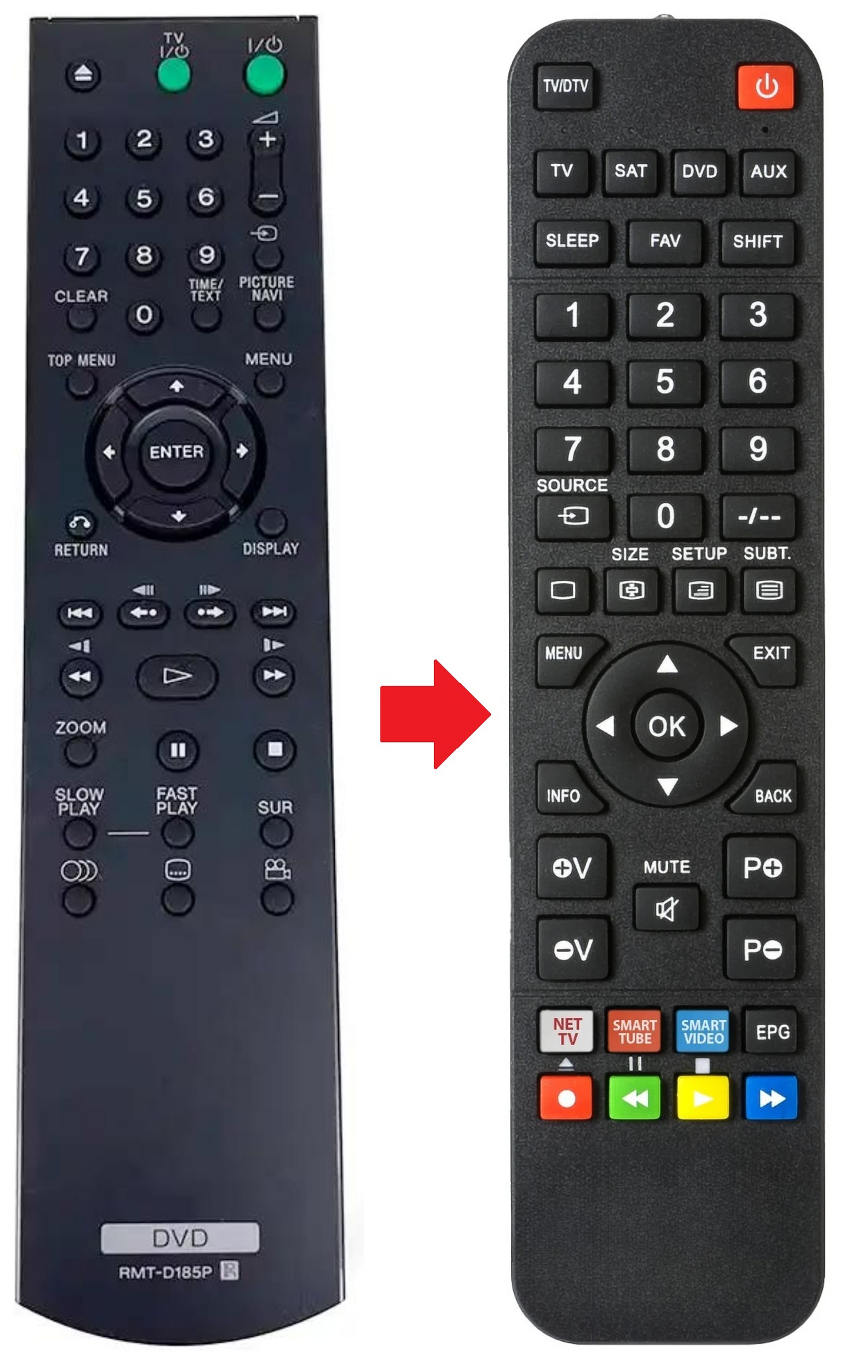 RMT-D185P SONY afstandsbediening - productfoto