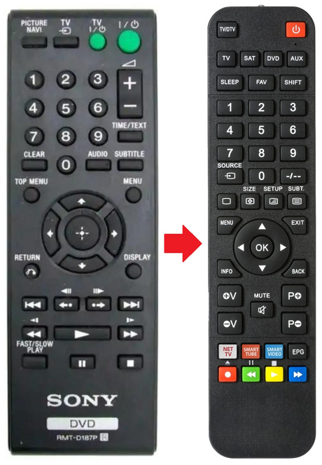 RMT-D187P SONY afstandsbediening - productfoto
