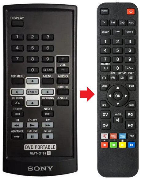 RMT-D191 SONY afstandsbediening - productfoto