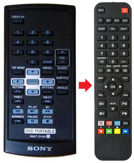 RMT-D194 SONY afstandsbediening - productfoto