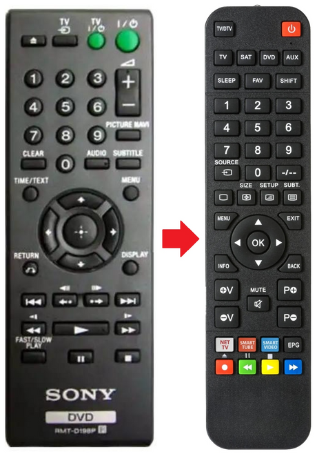 RMT-D197P SONY afstandsbediening - productfoto