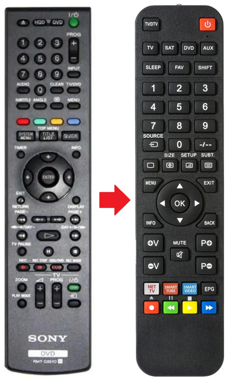 RMT-D203P SONY afstandsbediening - productfoto