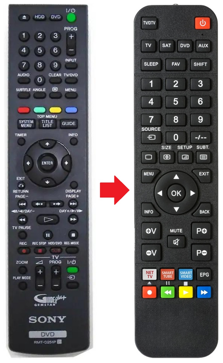 RMT-D215P SONY afstandsbediening - productfoto