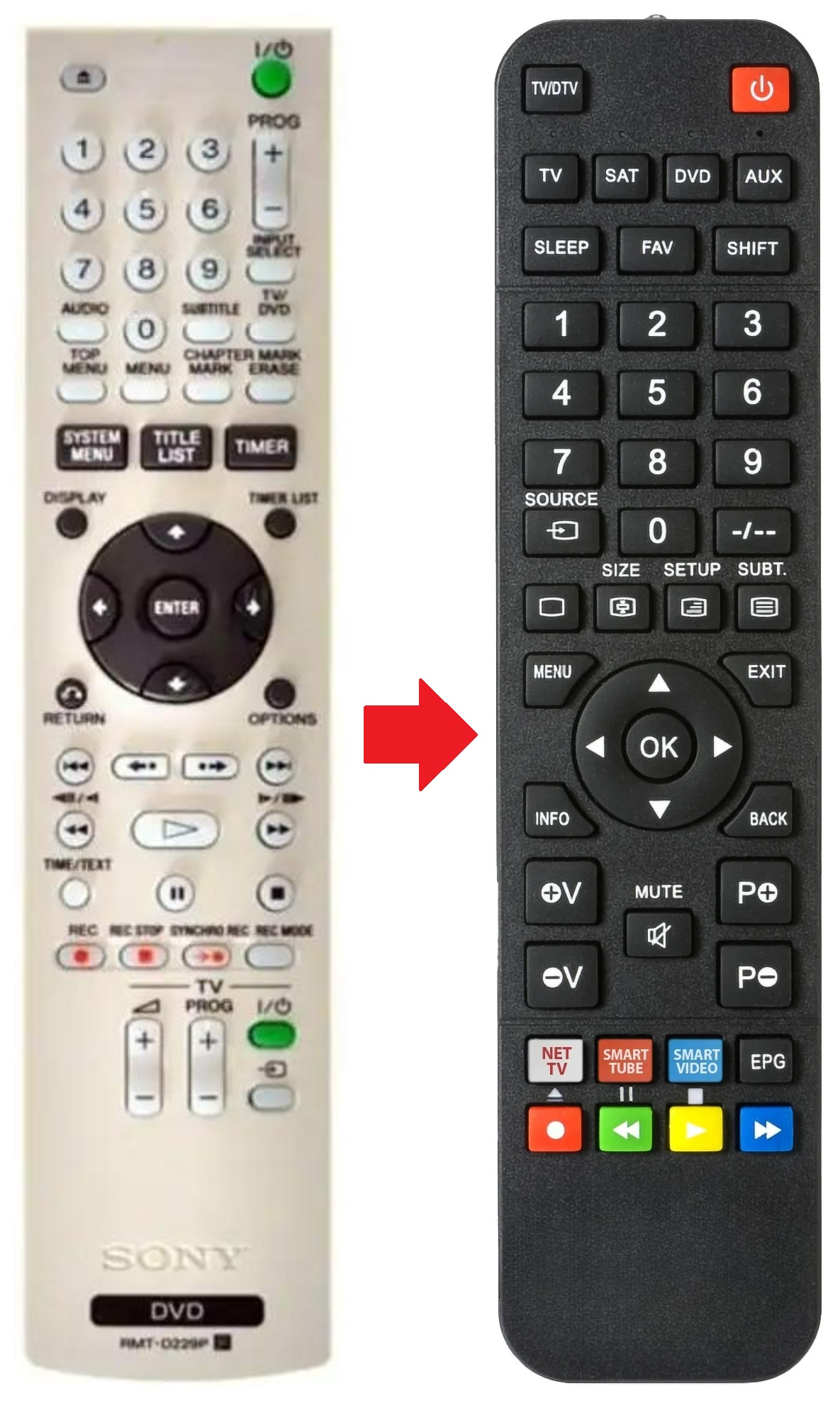 RMT-D229P SONY afstandsbediening - productfoto