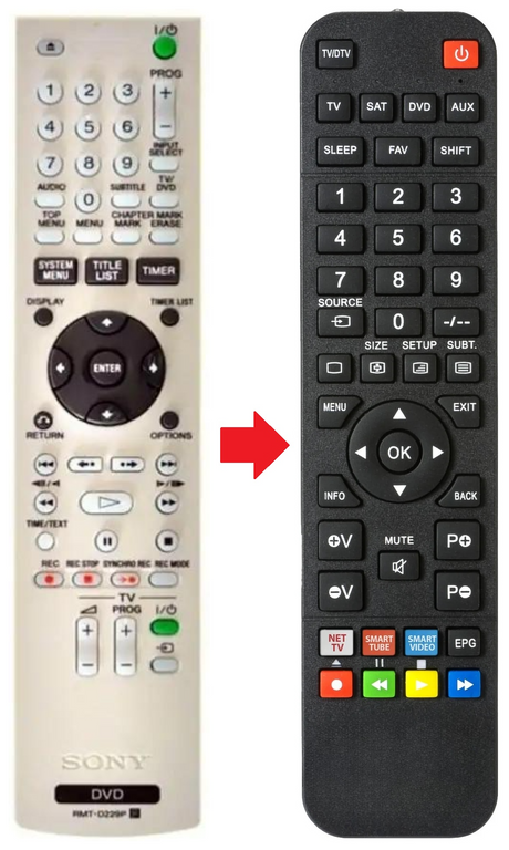 RMT-D229P SONY afstandsbediening - productfoto