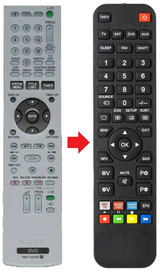 RMT-D230P SONY afstandsbediening - productfoto