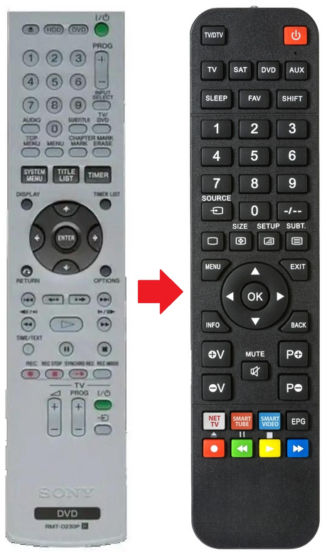 RMT-D230P SONY afstandsbediening - productfoto