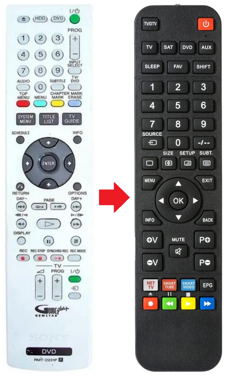 RMT-D231P SONY afstandsbediening - productfoto