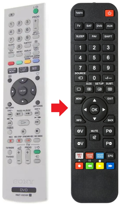 RMT-D233P SONY afstandsbediening - productfoto