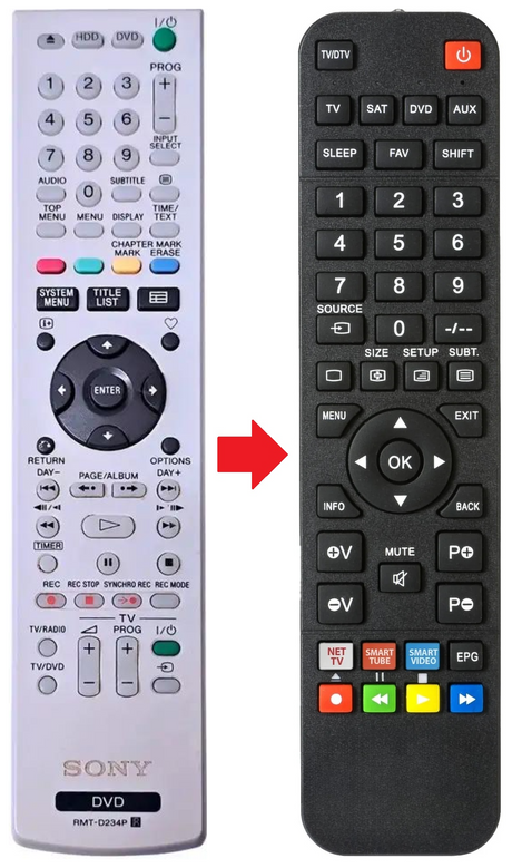 RMT-D234P SONY afstandsbediening - productfoto