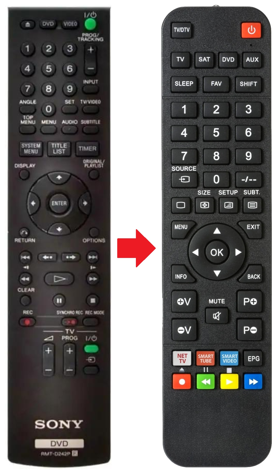 RMT-D242P SONY afstandsbediening - productfoto