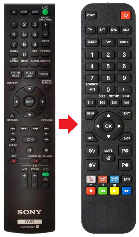 RMT-D242P SONY afstandsbediening - productfoto
