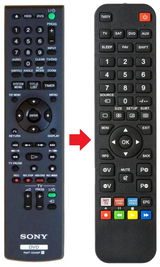 RMT-D246P SONY afstandsbediening - productfoto