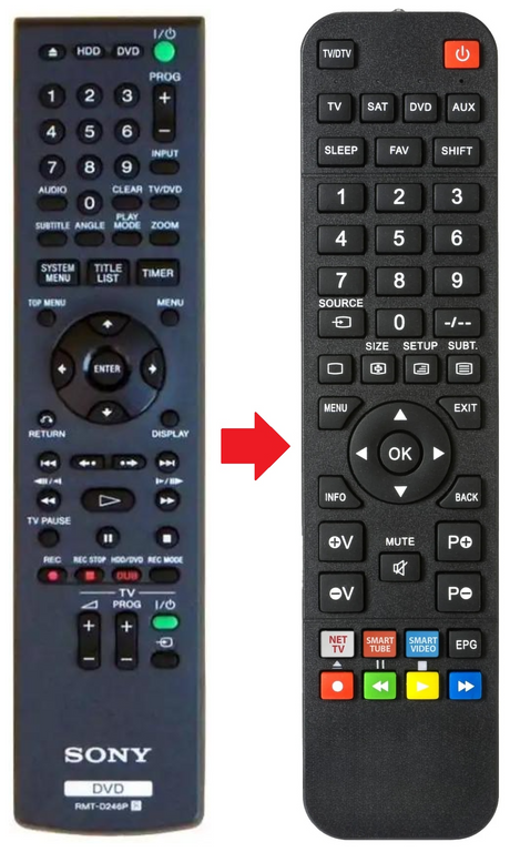 RMT-D246P SONY afstandsbediening - productfoto