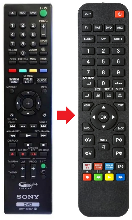 RMT-D247P SONY afstandsbediening - productfoto