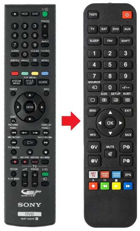 RMT-D251P SONY afstandsbediening - productfoto
