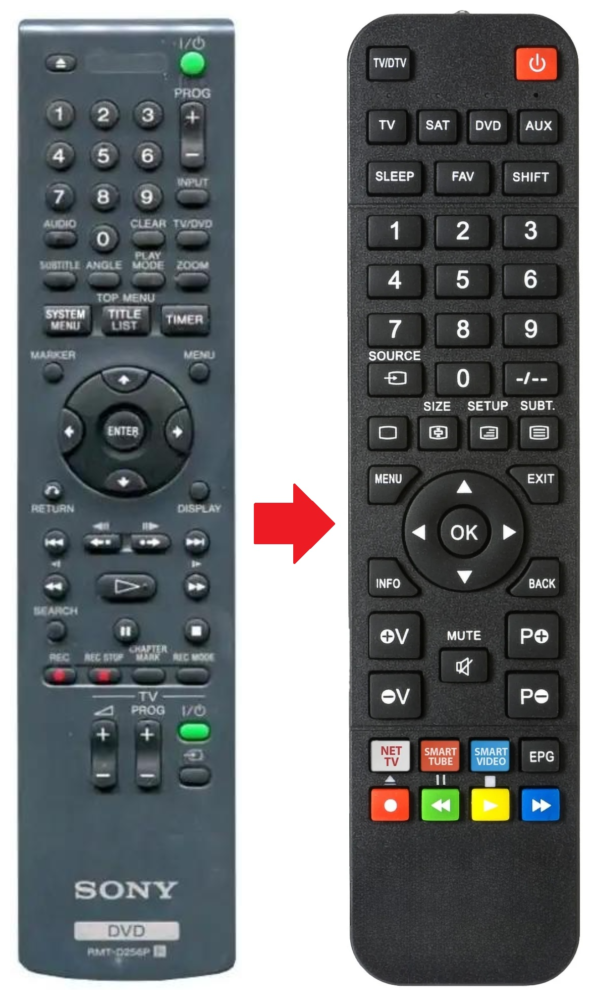 RMT-D256P SONY afstandsbediening - productfoto