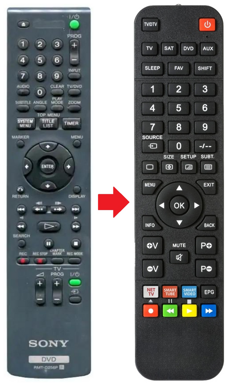RMT-D256P SONY afstandsbediening - productfoto