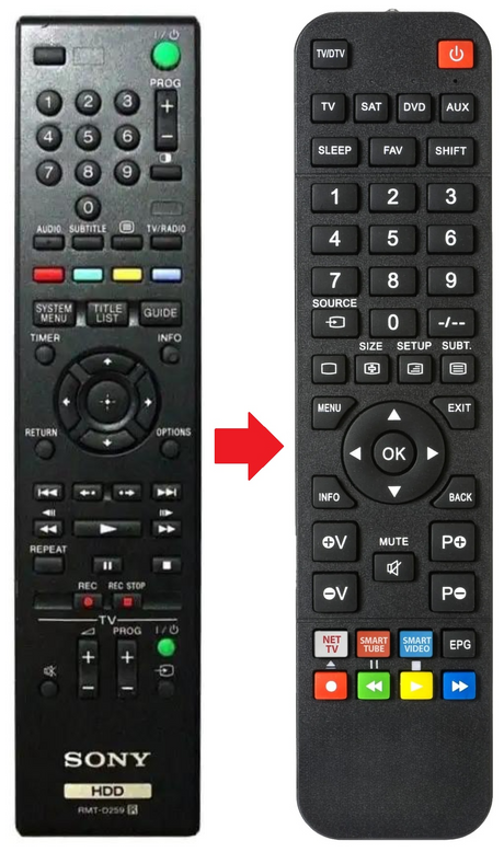 RMT-D259 SONY afstandsbediening - productfoto