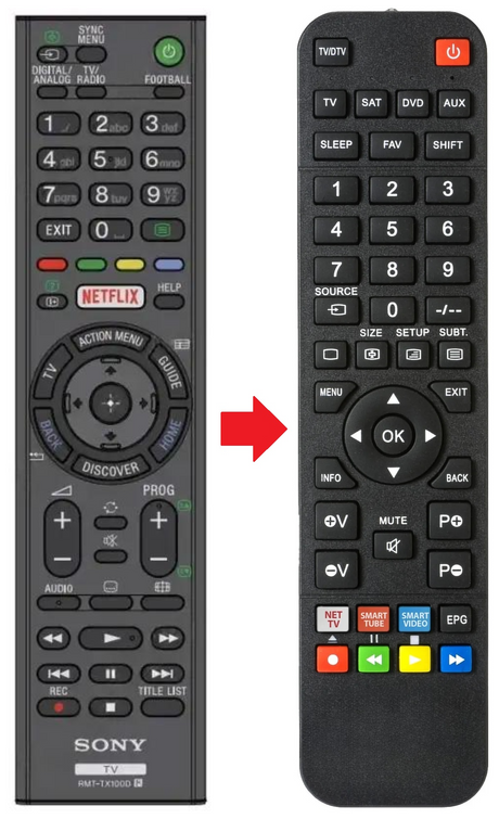 RMT-TX100D SONY afstandsbediening - productfoto