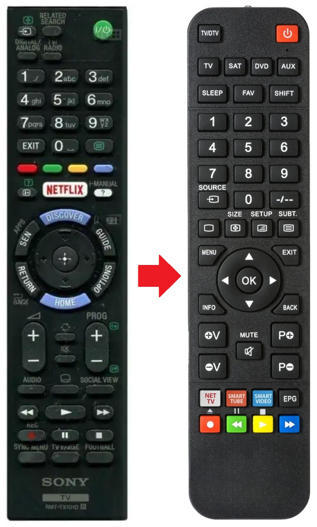 RMT-TX101D SONY afstandsbediening - productfoto