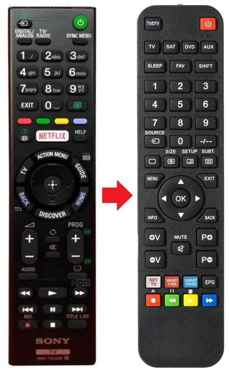 RMT-TX200E SONY afstandsbediening - productfoto